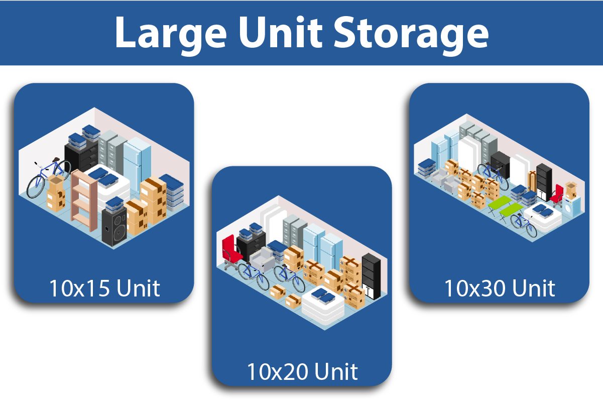 large storage unit sizes