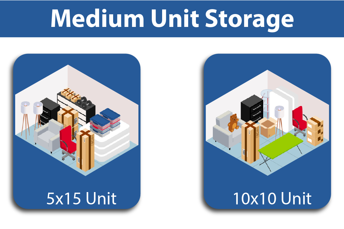 medium storage unit sizes