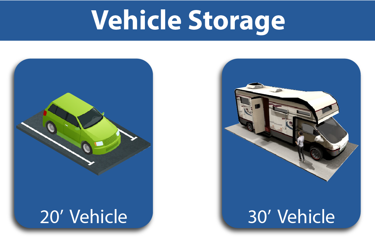 vehicle storage sizes
